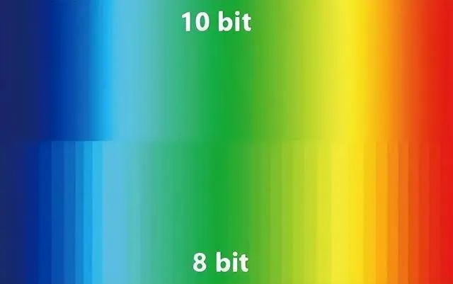 色深8bit、10bit和12有啥区别？pg电子试玩选购投影机容易忽略的重要参数(图4)