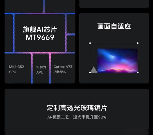40元MT9669旗舰芯片+AI语音+自动对屏pg电子模拟器试玩坚果投影J10投影仪：国补5(图11)