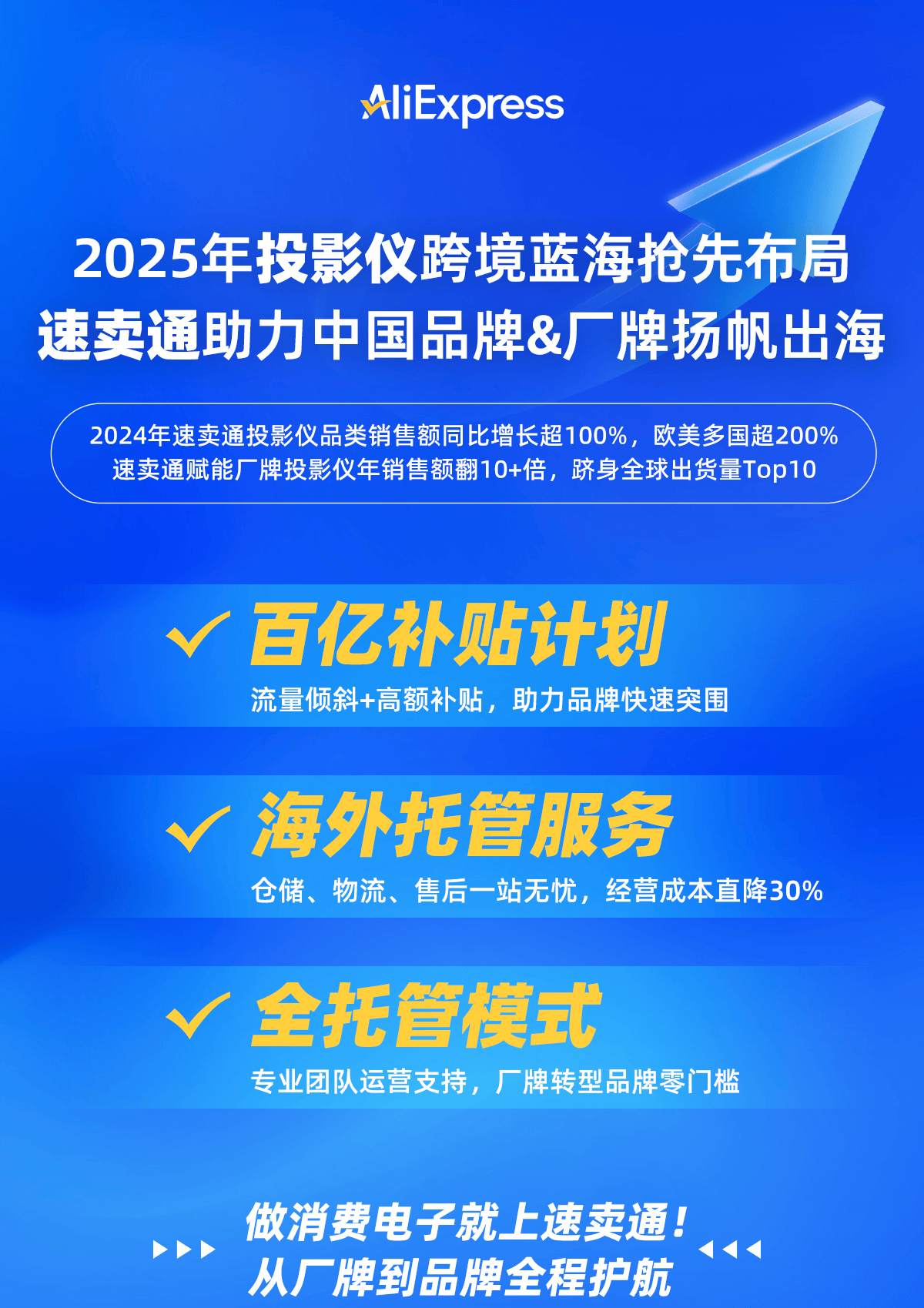 投影仪卖到了全球出货量前十pg试玩速卖通商家把一个(图1)