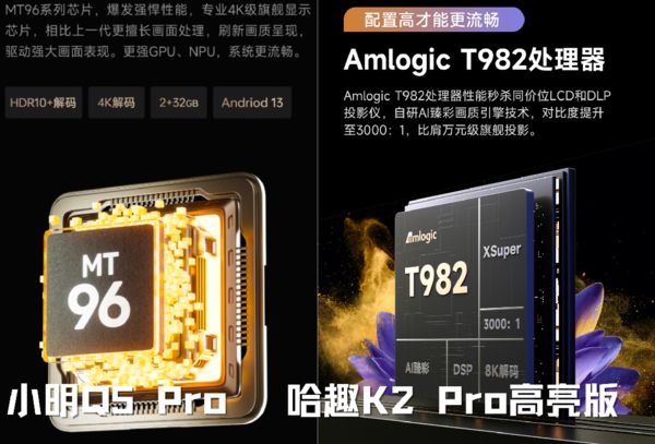 K2Pro 高亮版对比小明Q5 Pro！pg电子中文模拟器千元投影仪的较量：哈趣(图8)