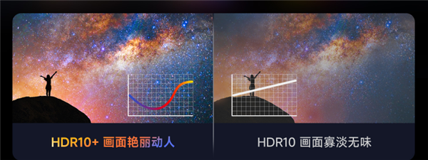 有哪些 当贝X5SMax成护眼投影仪首选pg电子中国网站2025年护眼的投影仪(图2)