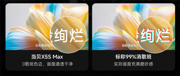 有哪些 当贝X5SMax成护眼投影仪首选pg电子中国网站2025年护眼的投影仪(图5)