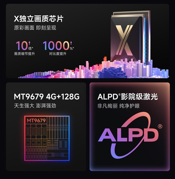 有哪些 当贝X5SMax成护眼投影仪首选pg电子中国网站2025年护眼的投影仪(图6)