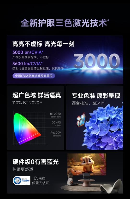 最值得买 当贝F7 Pro打造家庭娱乐中心pg电子免费试玩模拟器618客厅投影仪