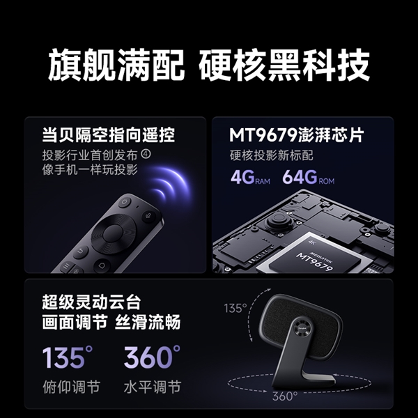 最值得买 当贝F7 Pro打造家庭娱乐中心pg电子免费试玩模拟器618客厅投影仪哪款(图6)