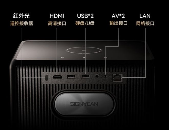 级5英寸显示屏加速普及亮度不再是瓶颈电子pg游戏单LCD投影机又有新升(图2)