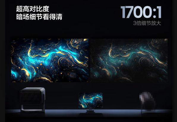 用 2025年最建议买的投影仪有哪些品牌pg电子免费模拟器投影仪哪家好哪款适合家(图11)