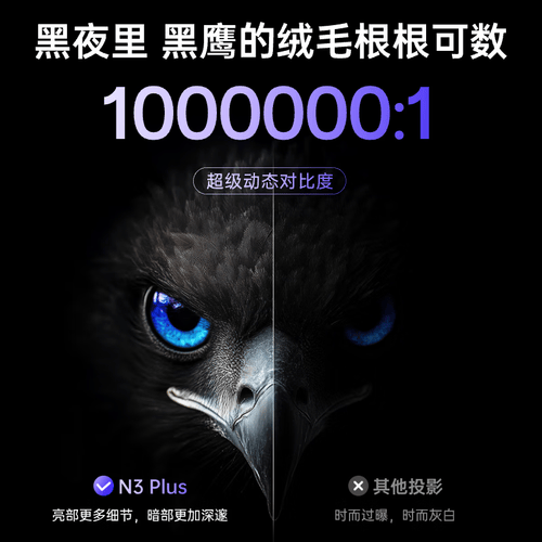 验的投影仪推荐畅享高清视觉盛宴pg电子娱乐平台提升家庭娱乐体(图3)