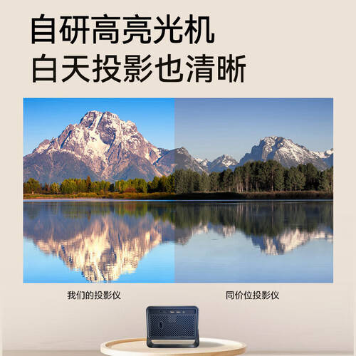 验的投影仪推荐畅享高清视觉盛宴pg电子娱乐平台提升家庭娱乐体(图4)