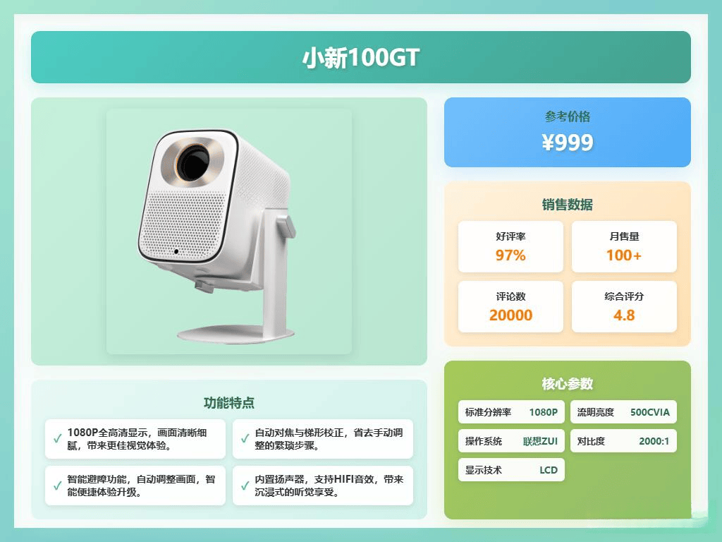 荐：十大品牌带你体验极致观影享受！pg模拟器试玩2025智能投影机推(图11)