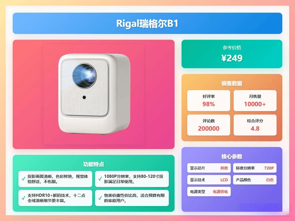 荐：十大品牌带你体验极致观影享受！pg模拟器试玩2025智能投影机推(图14)